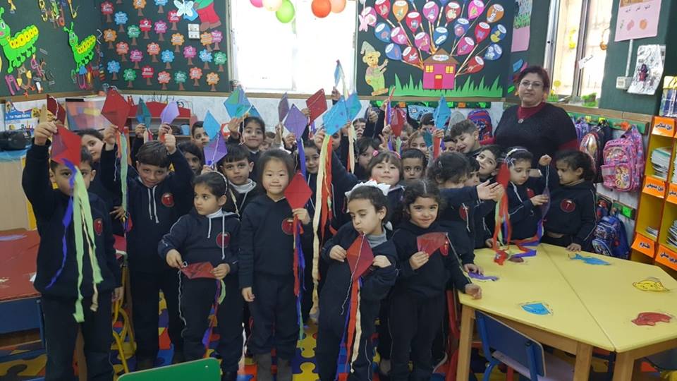 A creative classroom activity with kites